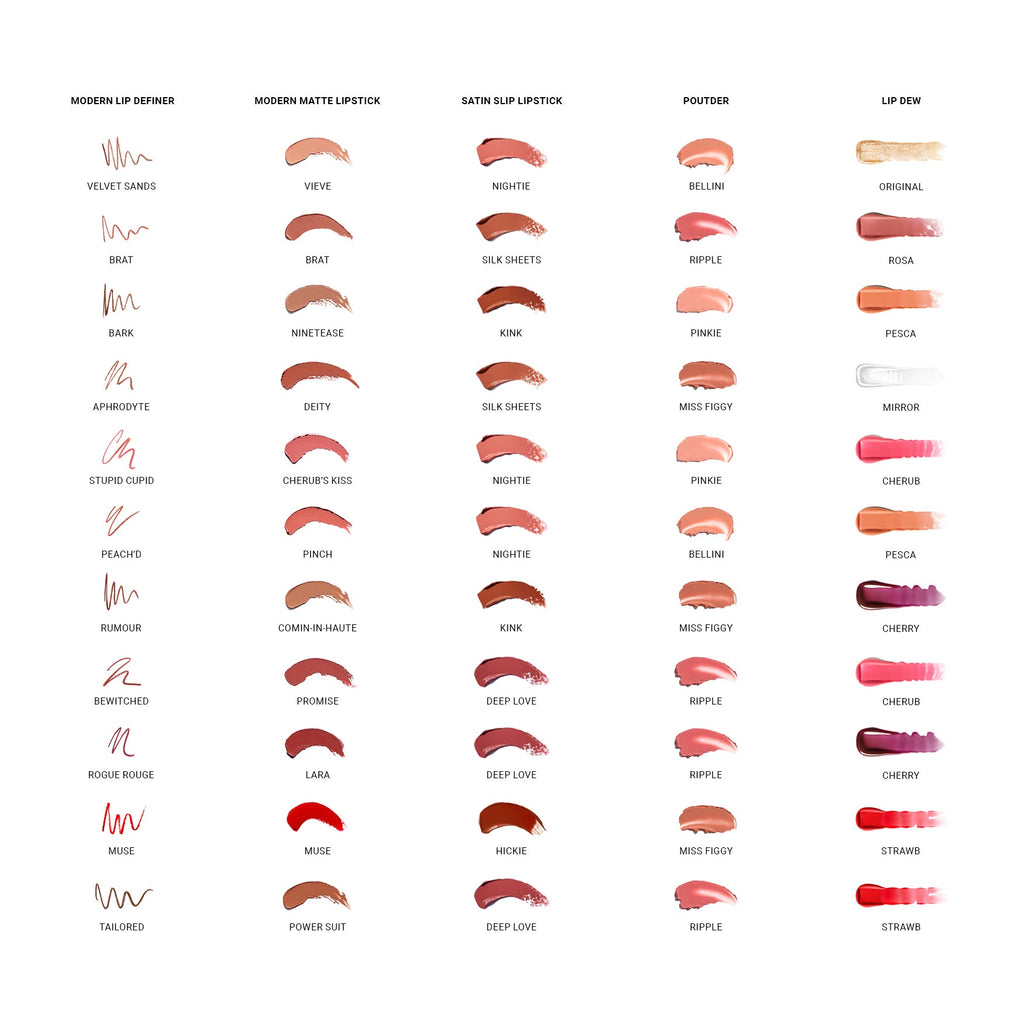 Modern Lip Definer
