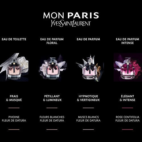 MON PARIS Eau de Parfum