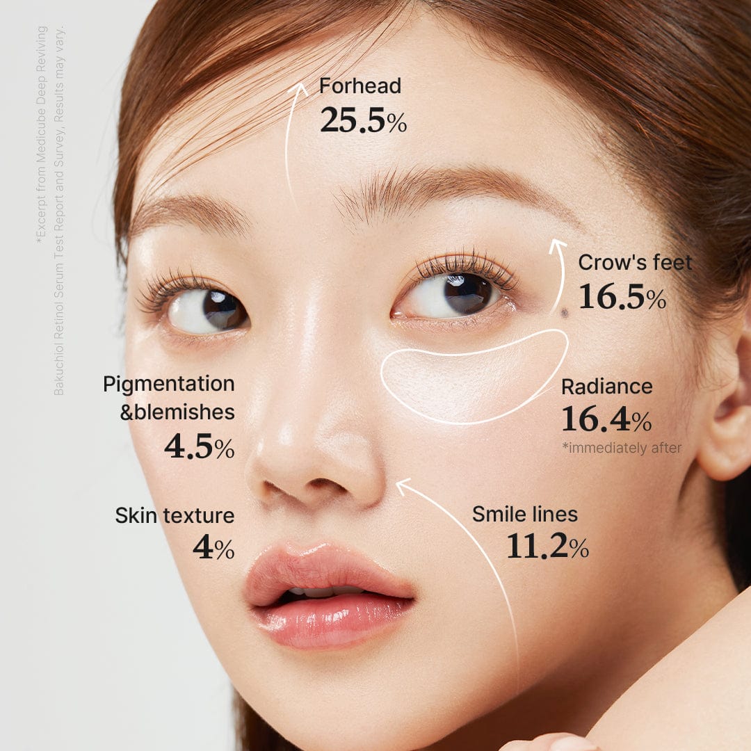 Deep Vita A Retinol Serum 30ml