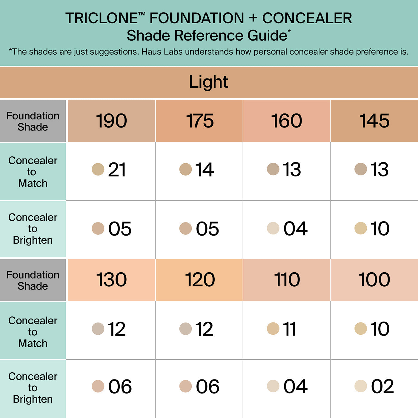TRICLONE™ SKIN TECH CONCEALER