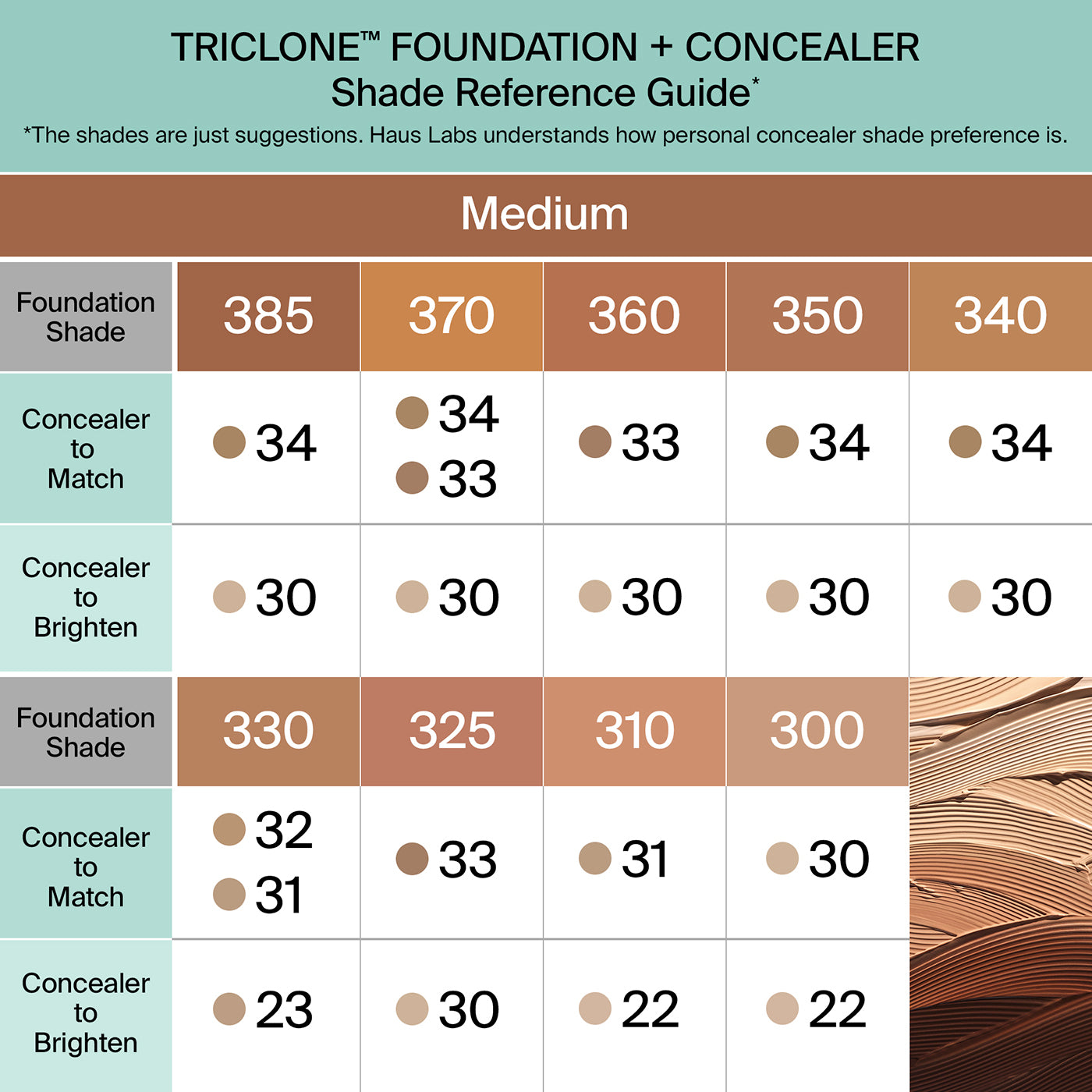 TRICLONE™ SKIN TECH CONCEALER