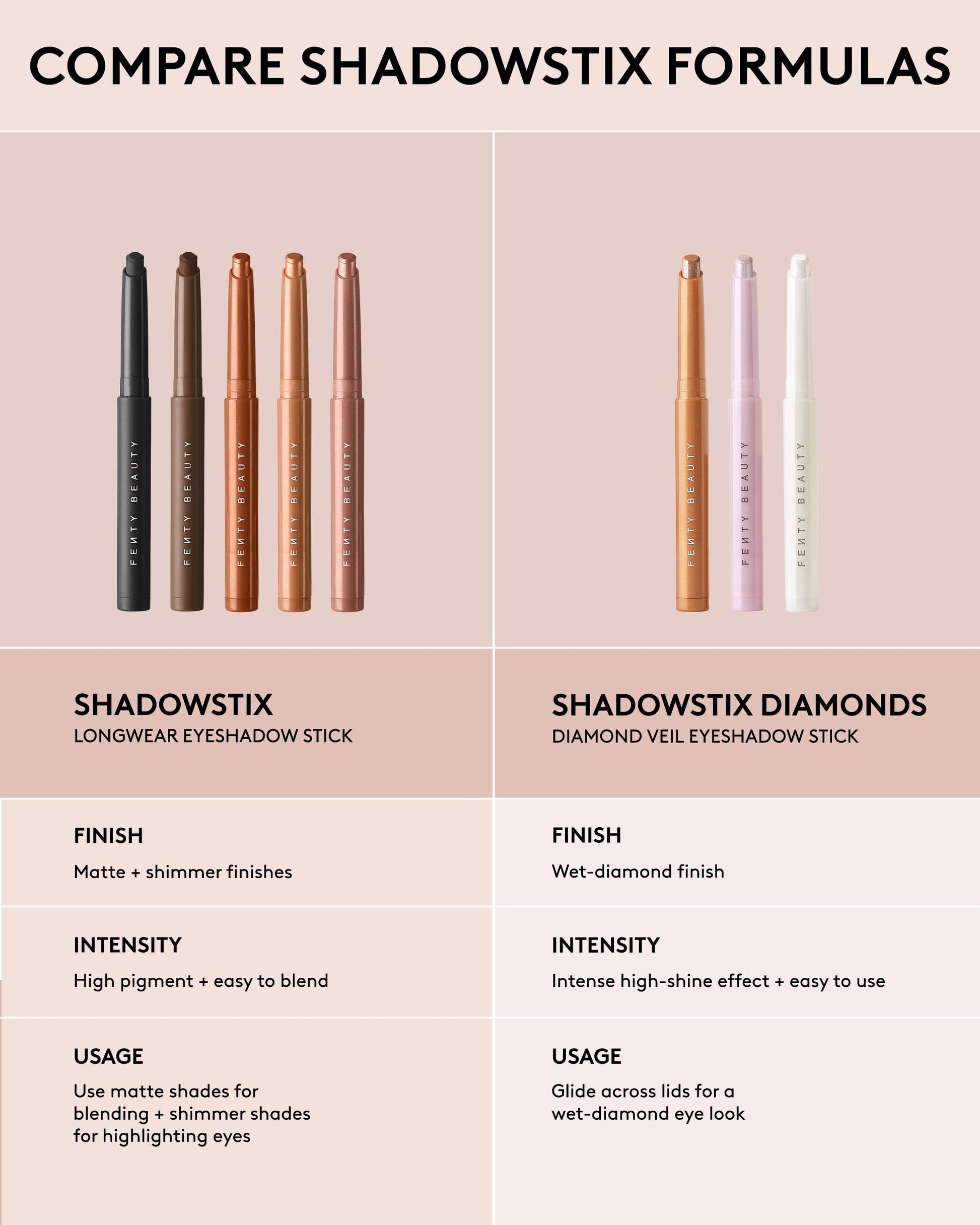 Shadowstix Diamonds Diamond Veil Eyeshadow Stick — Miss Pri$$y