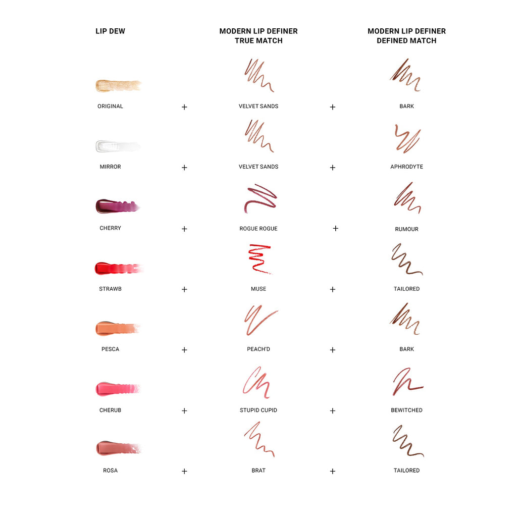 Lip Dew Mini