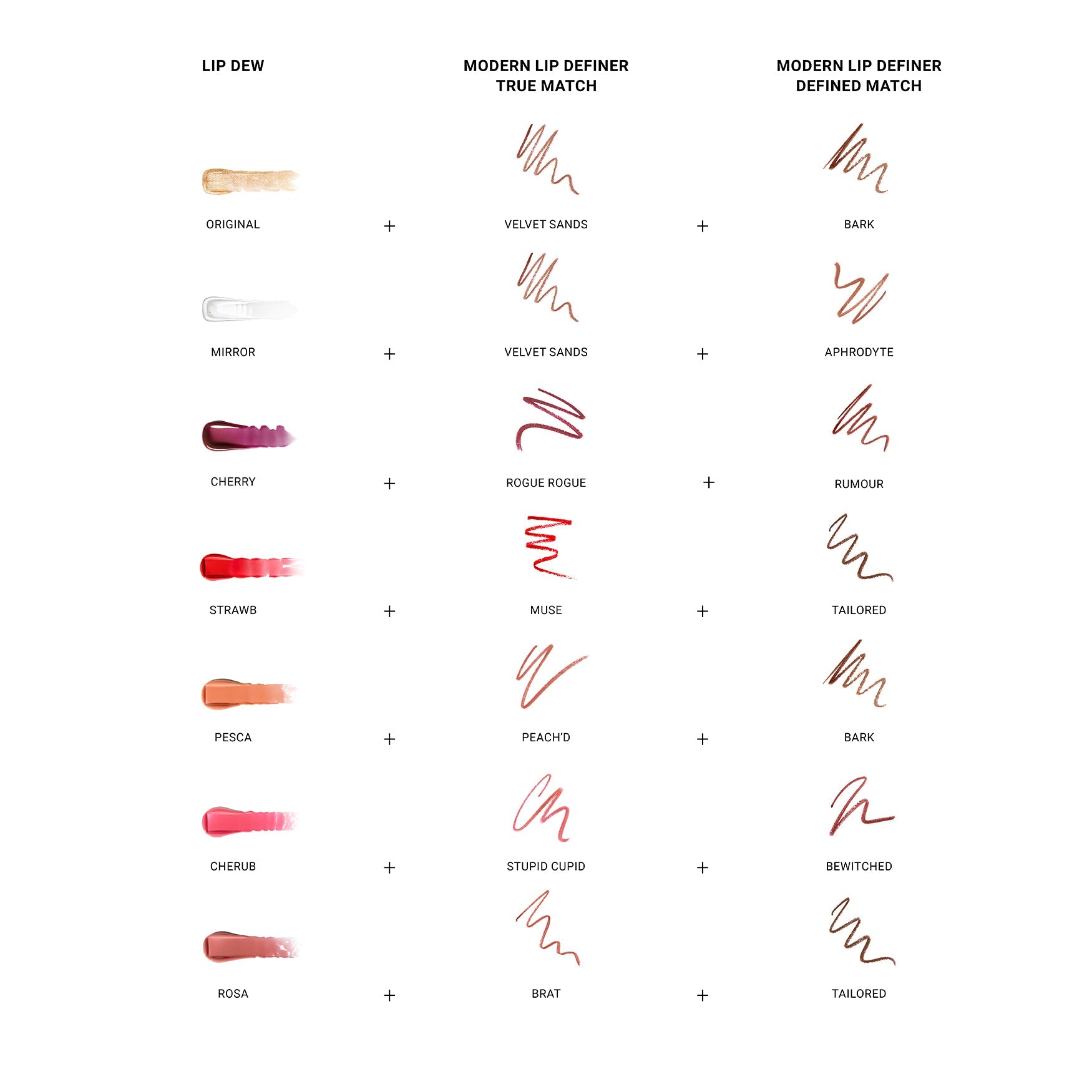 Lip Dew Mini