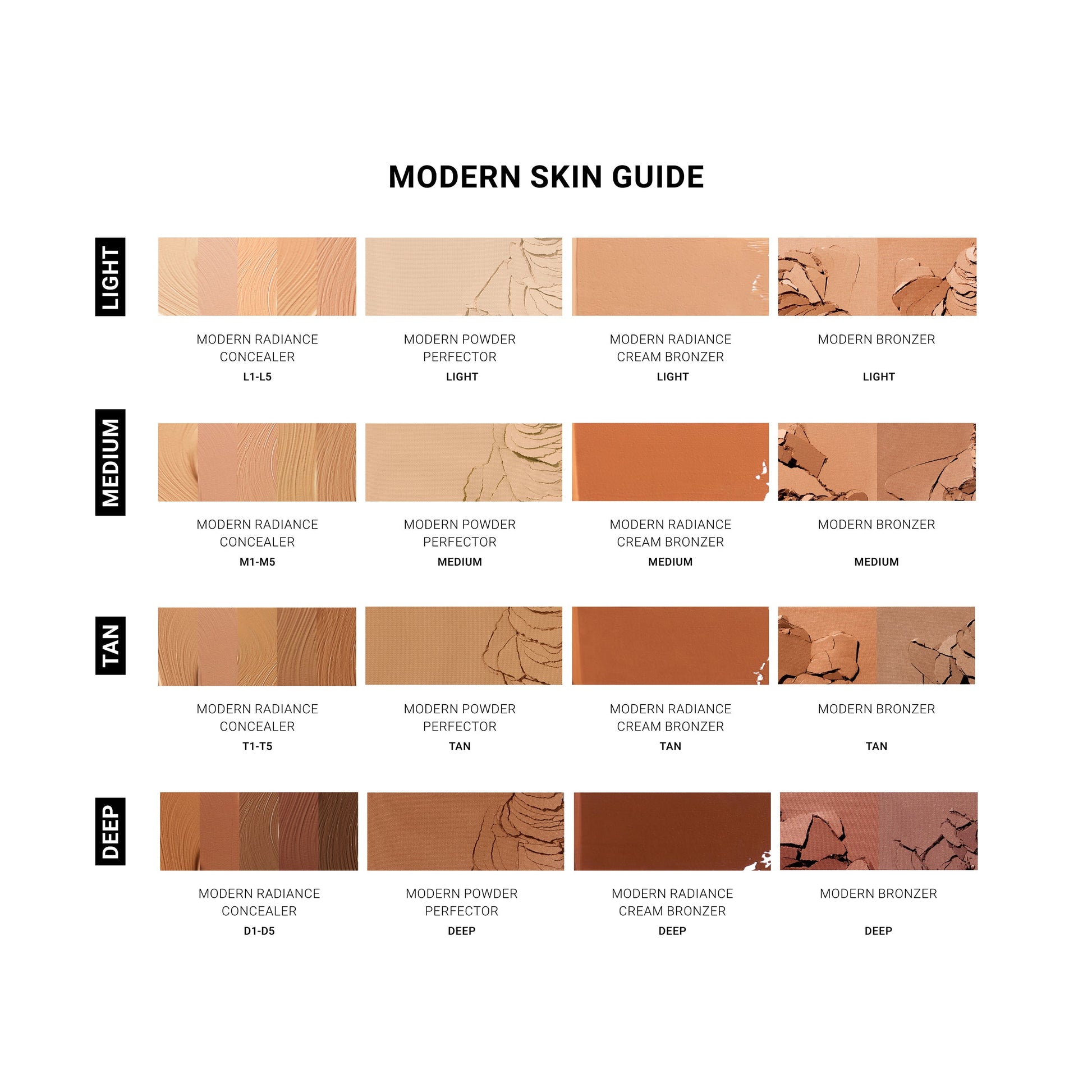 Modern Radiance Cream Bronzer