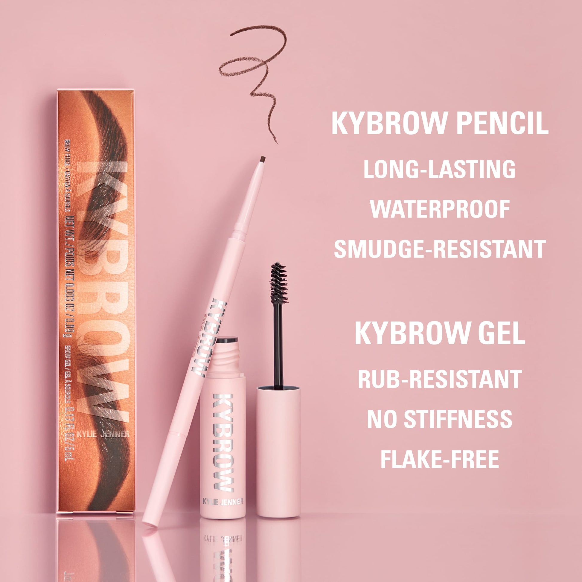 Kybrow Kit