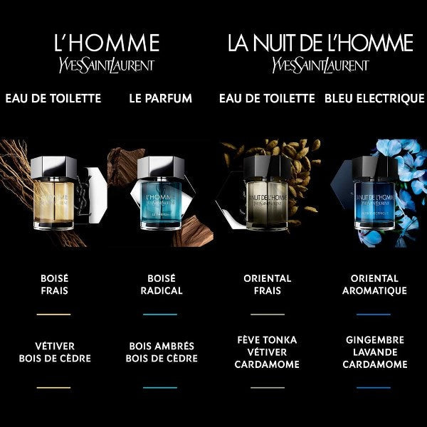 LA NUIT DE L'HOMME BLEU ÉLECTRIQUE Eau de Toilette