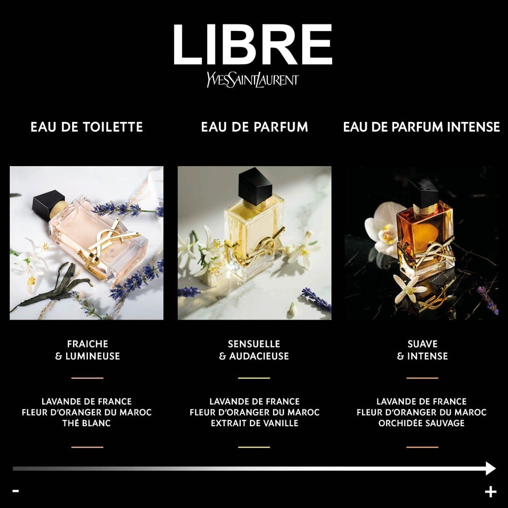 LIBRE Eau de Parfum Intense