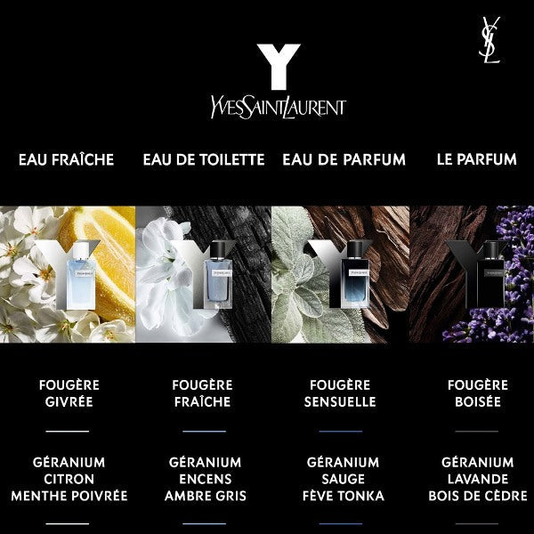 Y LE PARFUM Parfum